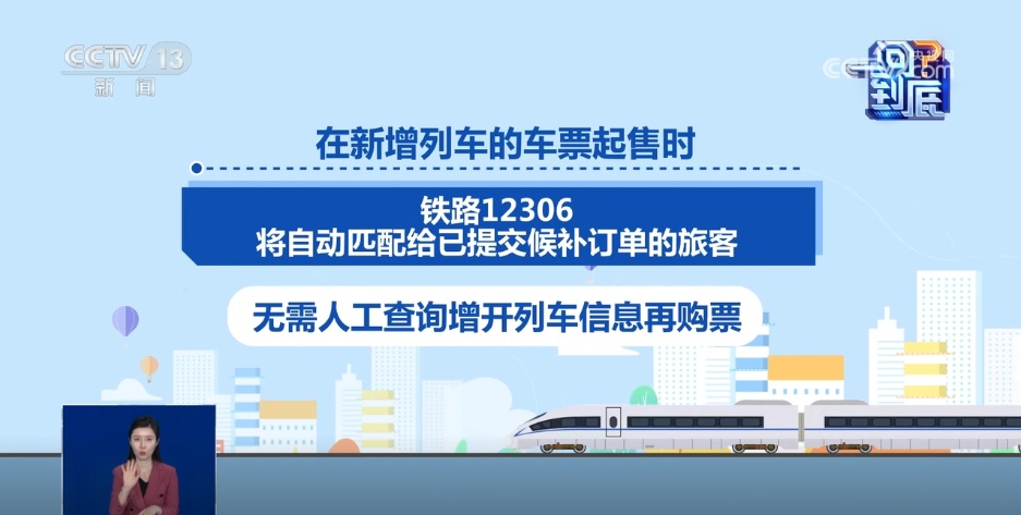 一问到底 | 保障数亿人购票需求 12306如何应对春运“大考”? 一问到底 | 保障数亿人购票需求 12306如何应对春运“大考”?