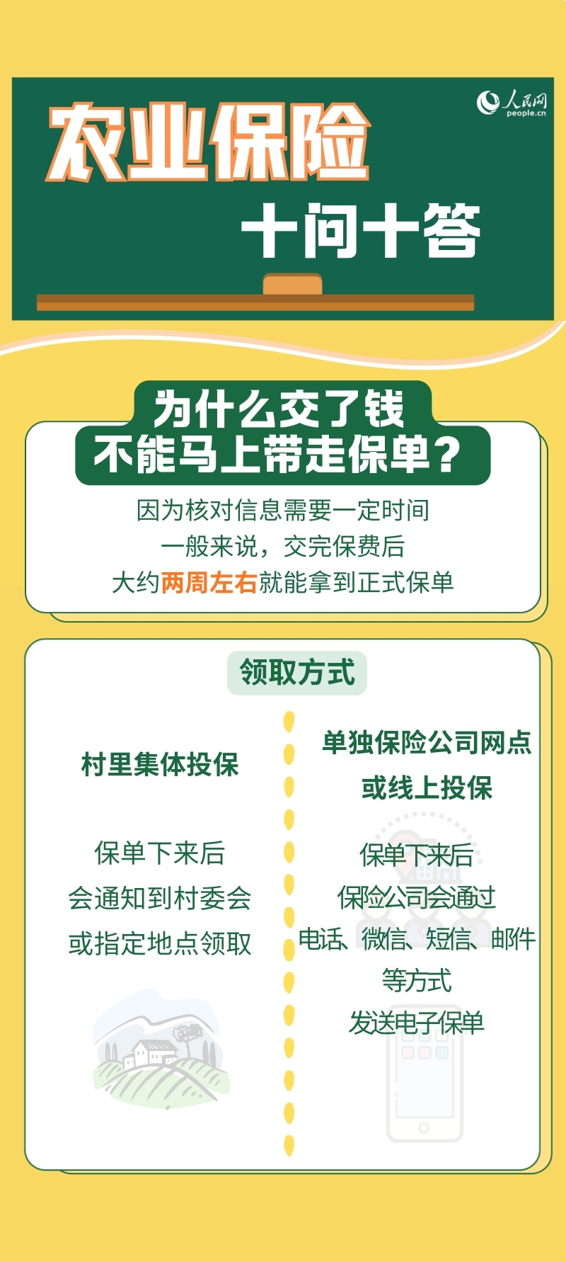 @农民朋友，农业保险十问十答来了！