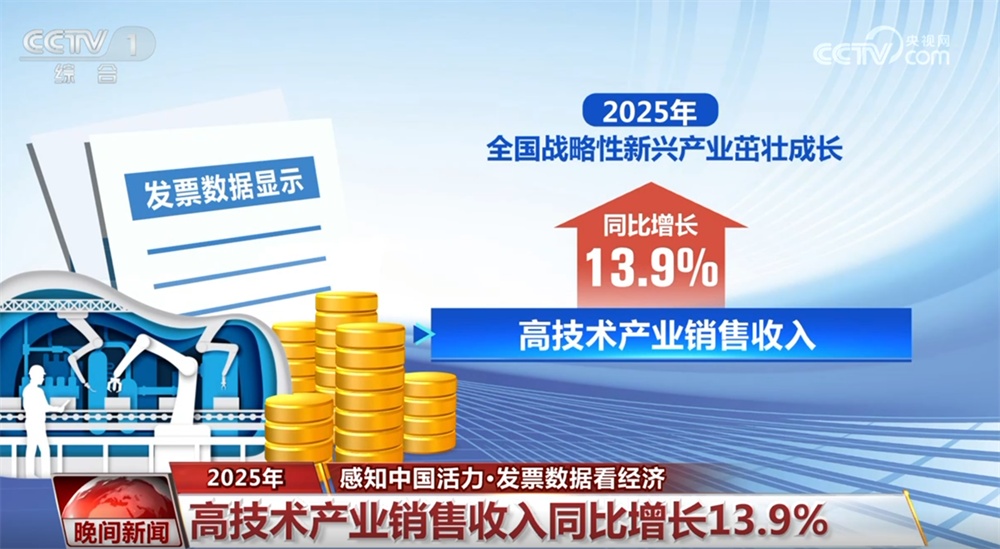 领跑、突破、增长……“硬核”数据勾勒2025年中国经济向上向优“成绩单”