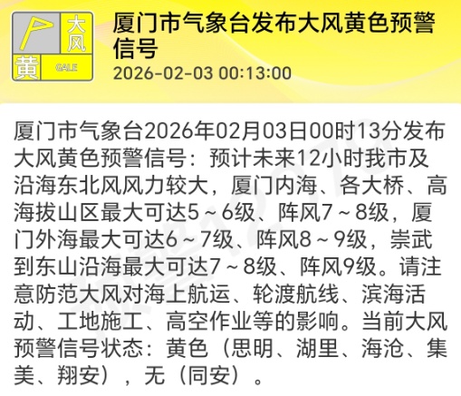 明日立春！厦门最高气温重返20℃+！新一股冷空气周末抵达→