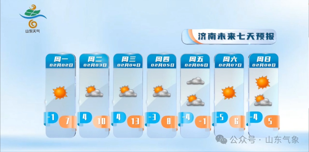 气温迎“过山车”！山东强冷空气来袭