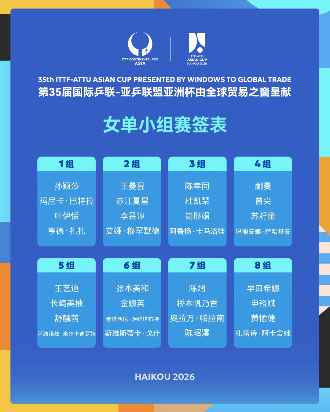 王楚钦孙颖莎领衔国乒主场出击！2026亚洲杯抽签结果来了→