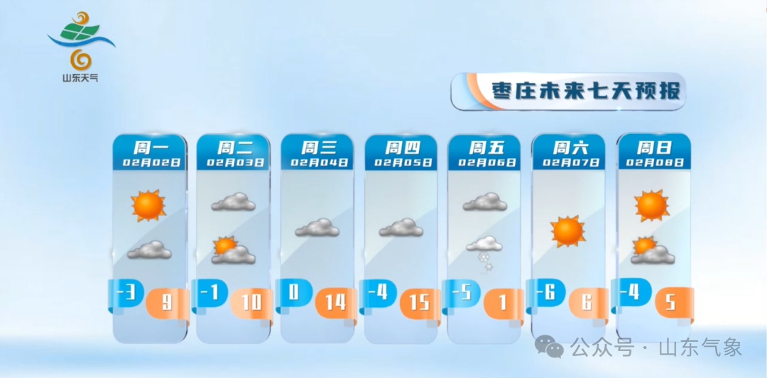 气温迎“过山车”！山东强冷空气来袭