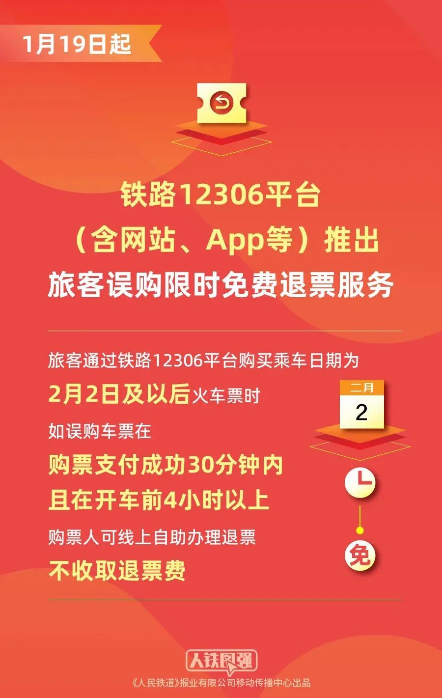 12306回应：“抢票软件”没有任何票源！