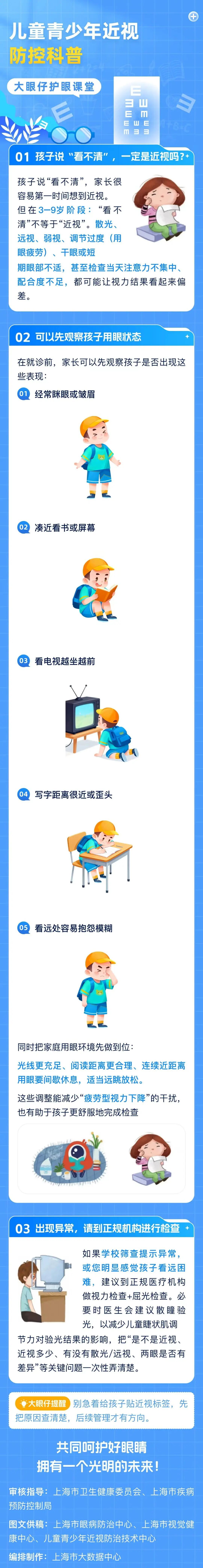 一图读懂儿童青少年近视防控科普