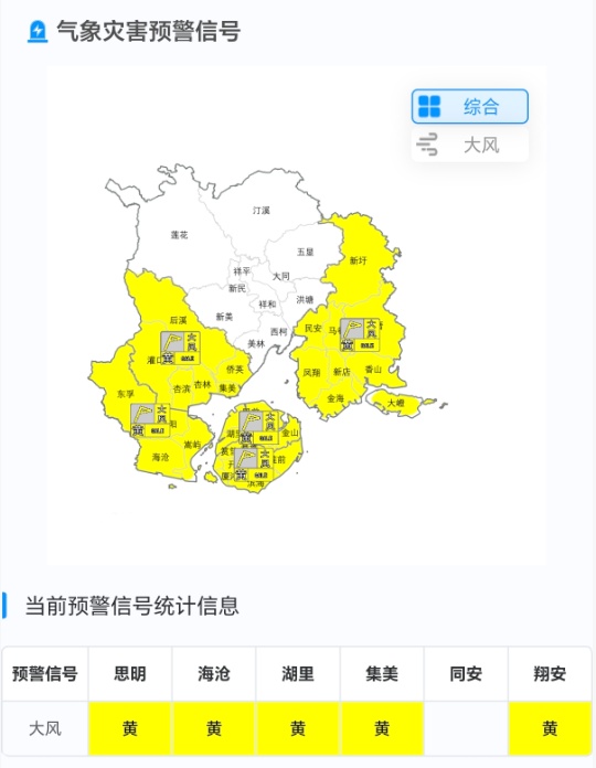 明日立春！厦门最高气温重返20℃+！新一股冷空气周末抵达→