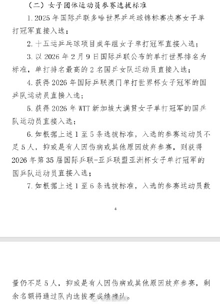 伦敦世乒赛选拔办法公布 王皓、马琳回应