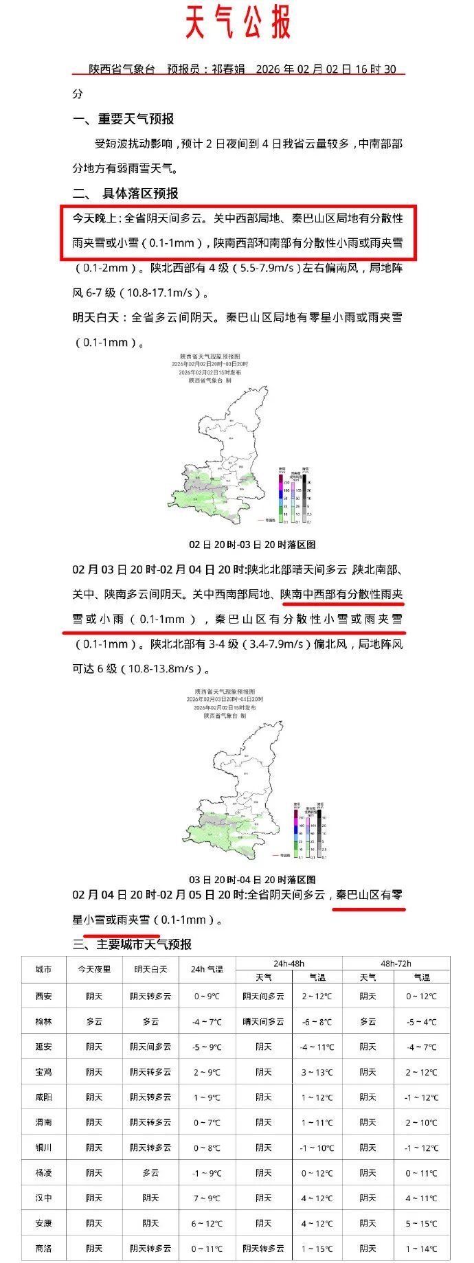 局地小雪、雨夹雪今夜就到！陕西新一轮雨雪降温在路上→