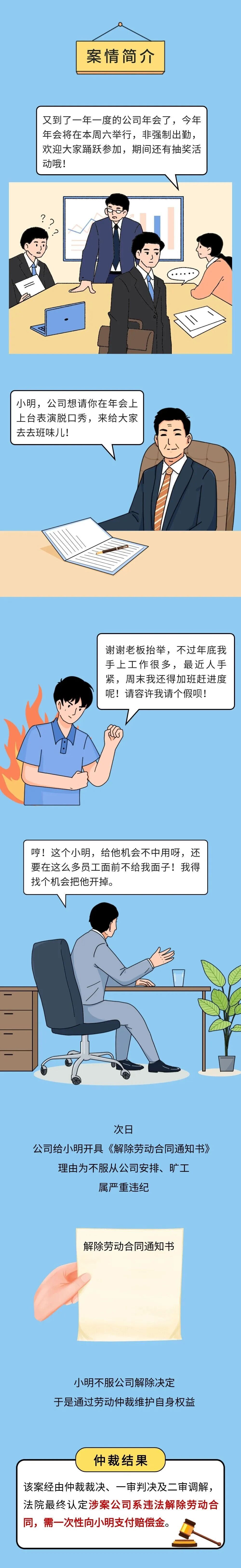 员工拒绝年会表演被开除？法院判了！