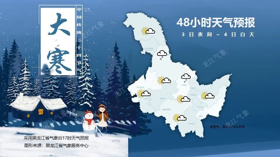 这波太猛……黑龙江最高气温冲破0℃！