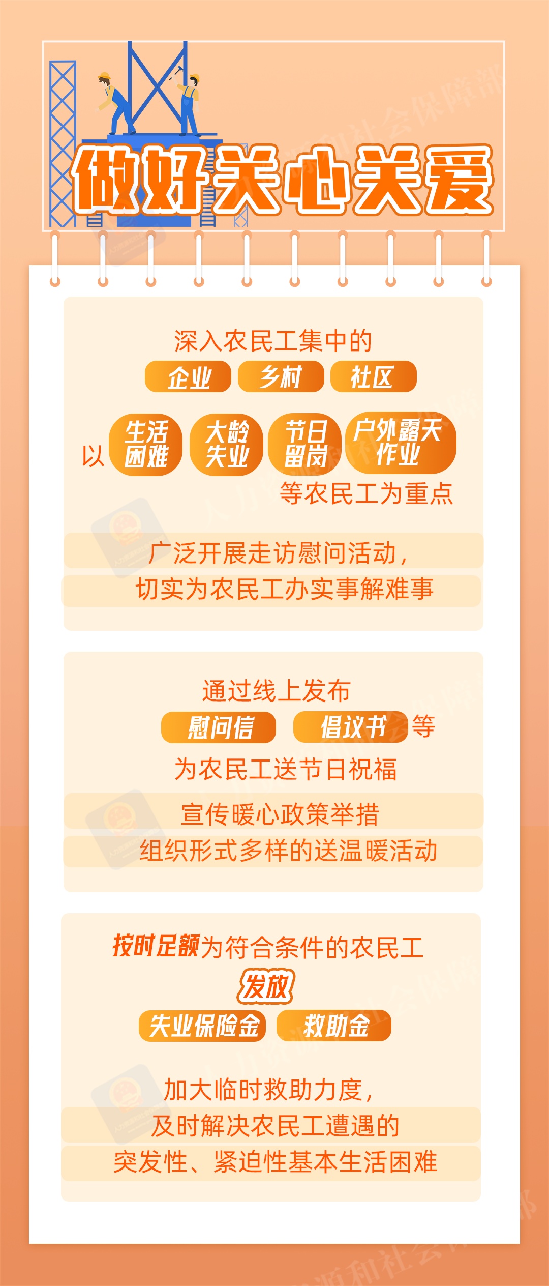 “春暖农民工”服务行动来啦!一图看懂 “春暖农民工”服务行动来啦!一图看懂