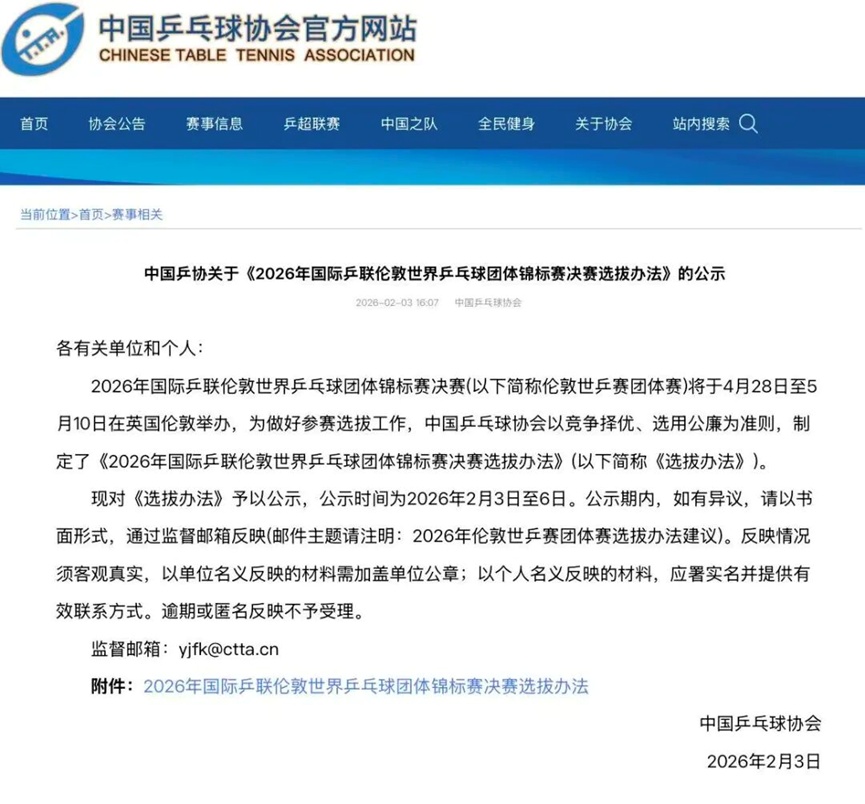 乒协公示伦敦世乒赛团体赛选拔办法，王皓马琳解读