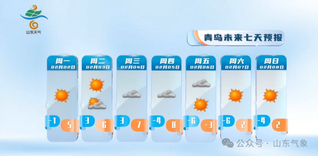 气温迎“过山车”！山东强冷空气来袭