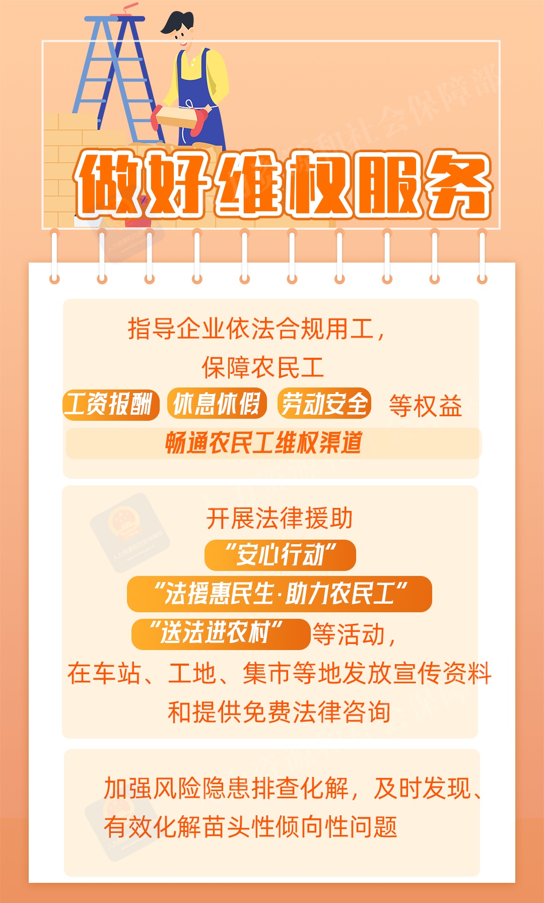 “春暖农民工”服务行动来啦!一图看懂 “春暖农民工”服务行动来啦!一图看懂