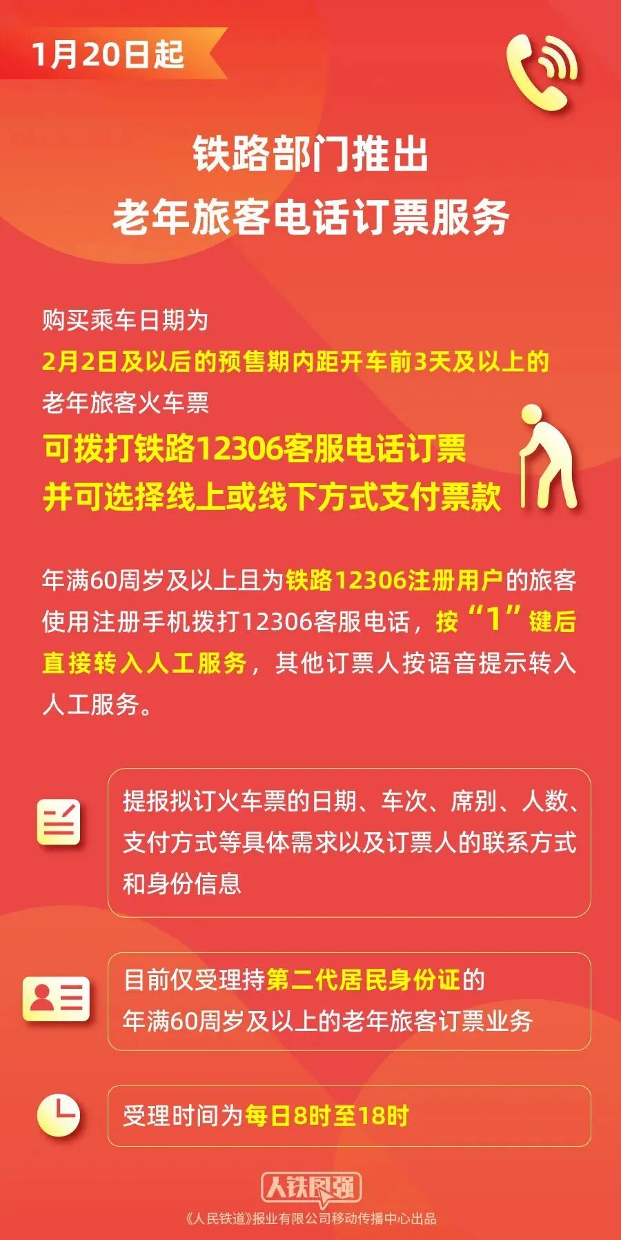 12306回应：“抢票软件”没有任何票源！