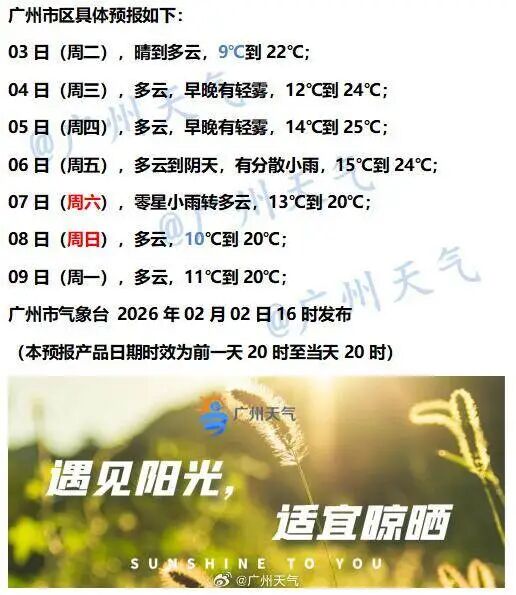 春天提前“签到”！广东暖阳持续，广州气温冲刺22℃