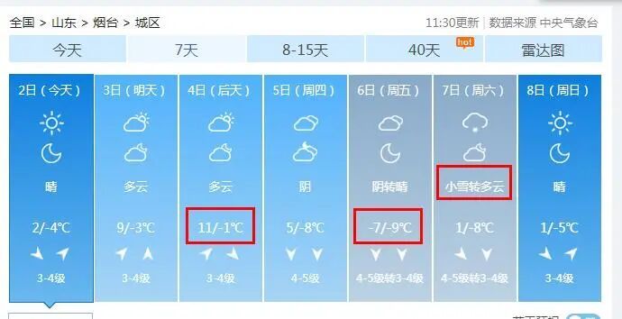 烟台，本周有雪！
