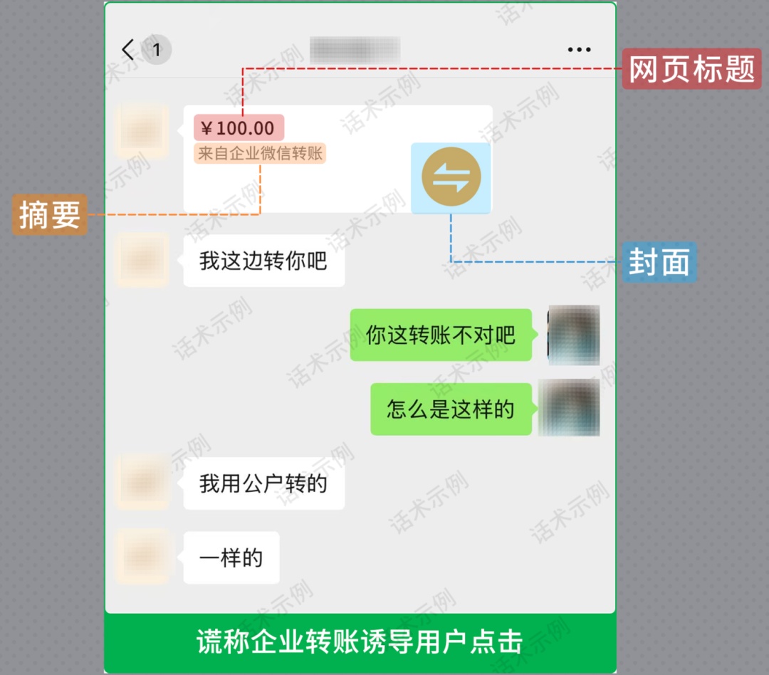 这种“微信转账”不要点！不要收！