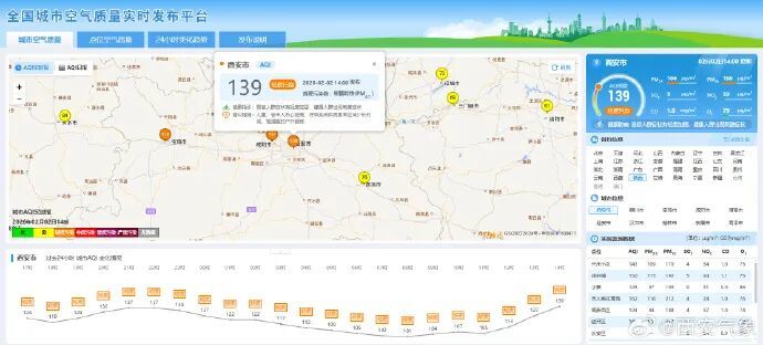 先升再降，气温“坐上过山车”！陕西局地小雪、雨夹雪还将持续至6日→
