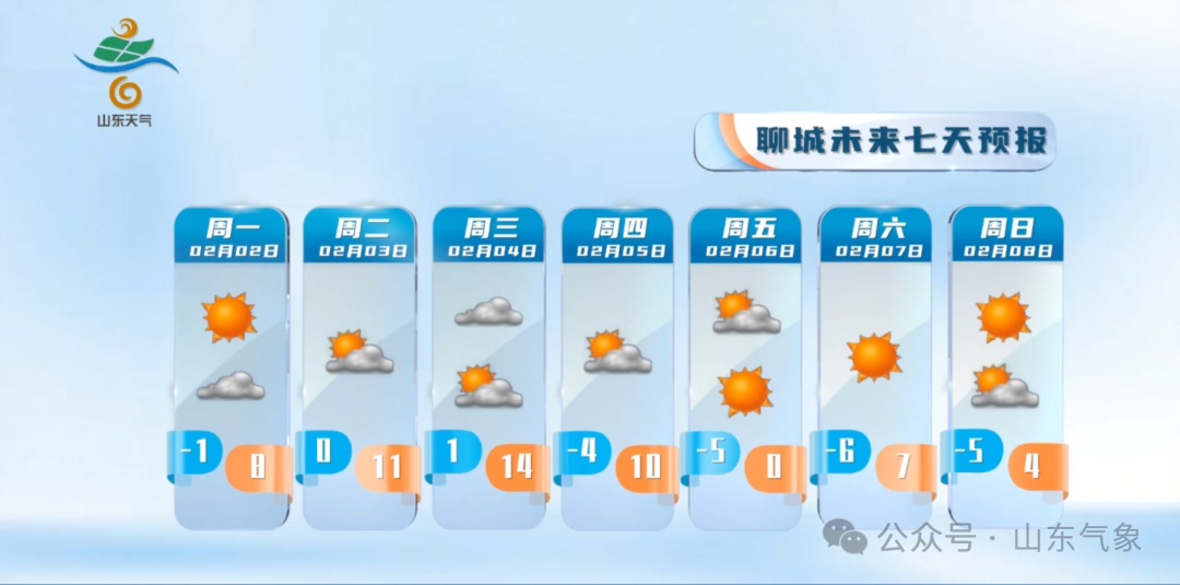 气温迎“过山车”！山东强冷空气来袭
