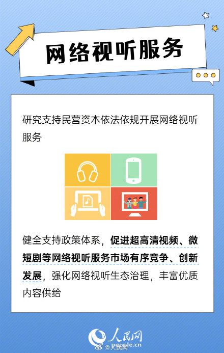 9图看懂服务消费新政