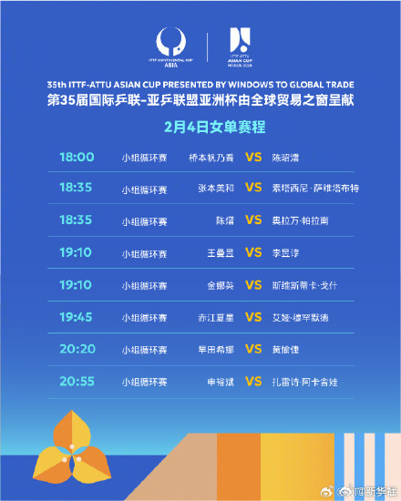 收藏！海口亚洲杯今日赛程