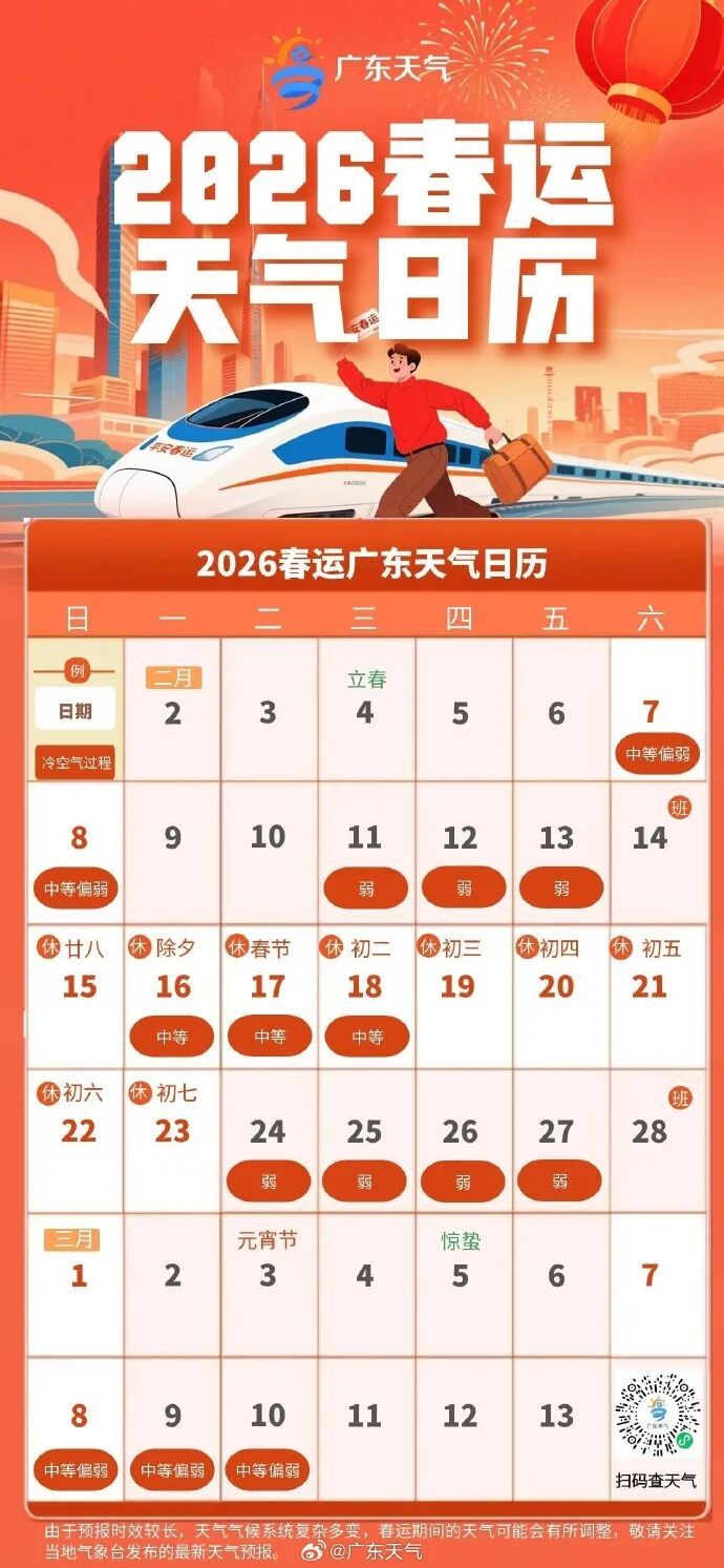 新一股冷空气即将来袭！广东发布春运天气预测
