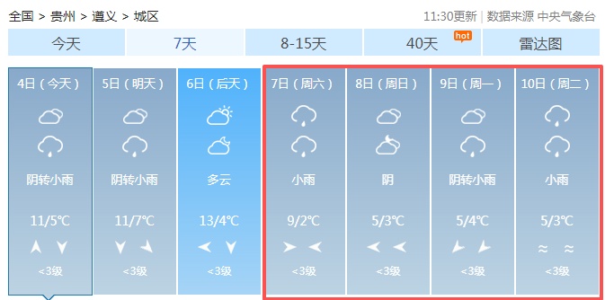 最高气温下降5～10℃！贵州新一轮较强冷空气即将来袭→