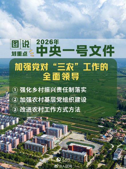 划重点！6图速览2026年中央一号文件