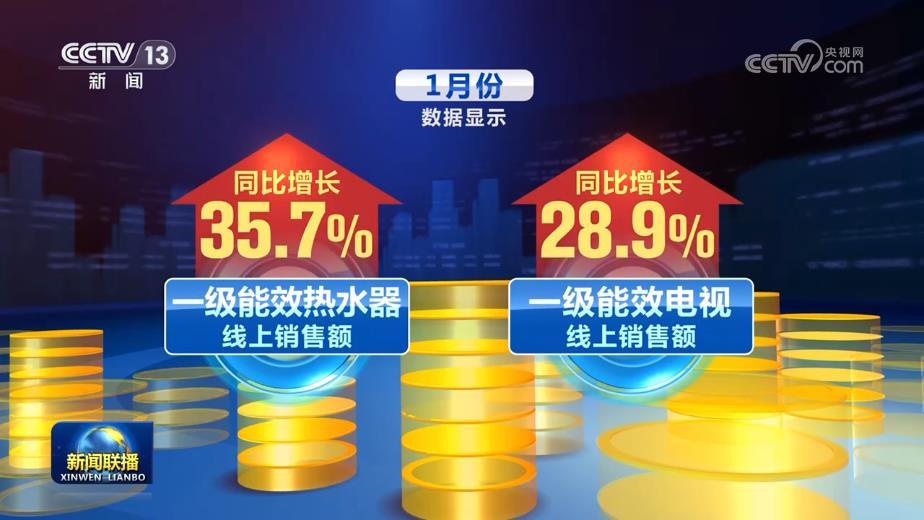 1月份消费品以旧换新相关商品销售额超925亿元 1月份消费品以旧换新相关商品销售额超925亿元