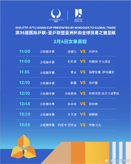 收藏！海口亚洲杯今日赛程