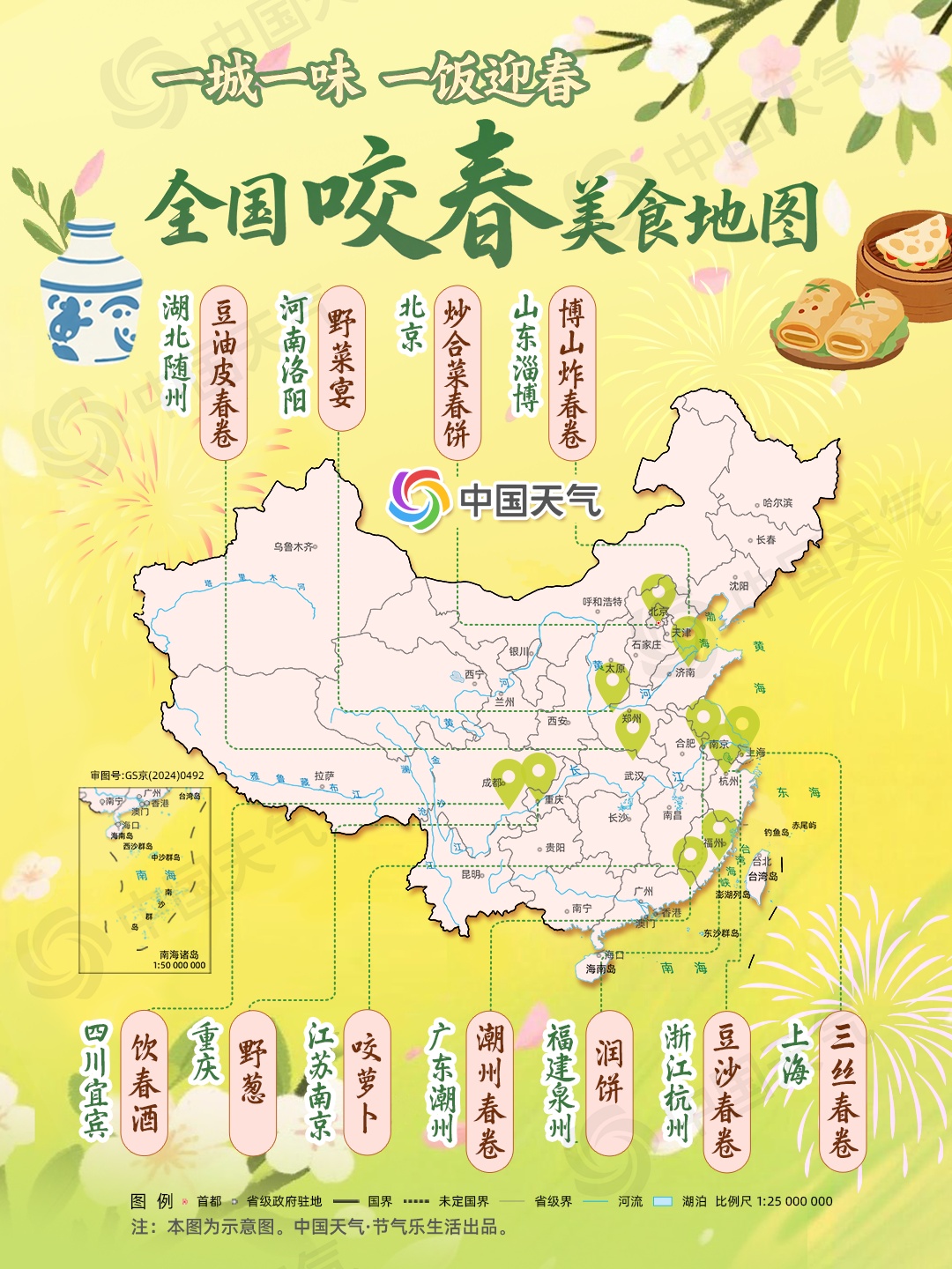 “咬春”都“咬”啥？立春美食带你一饭迎春！