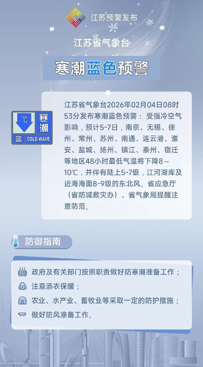 春运首场寒潮来袭，江苏将现局部大雪，最低气温下降8～10℃！江苏发布寒潮蓝色预警
