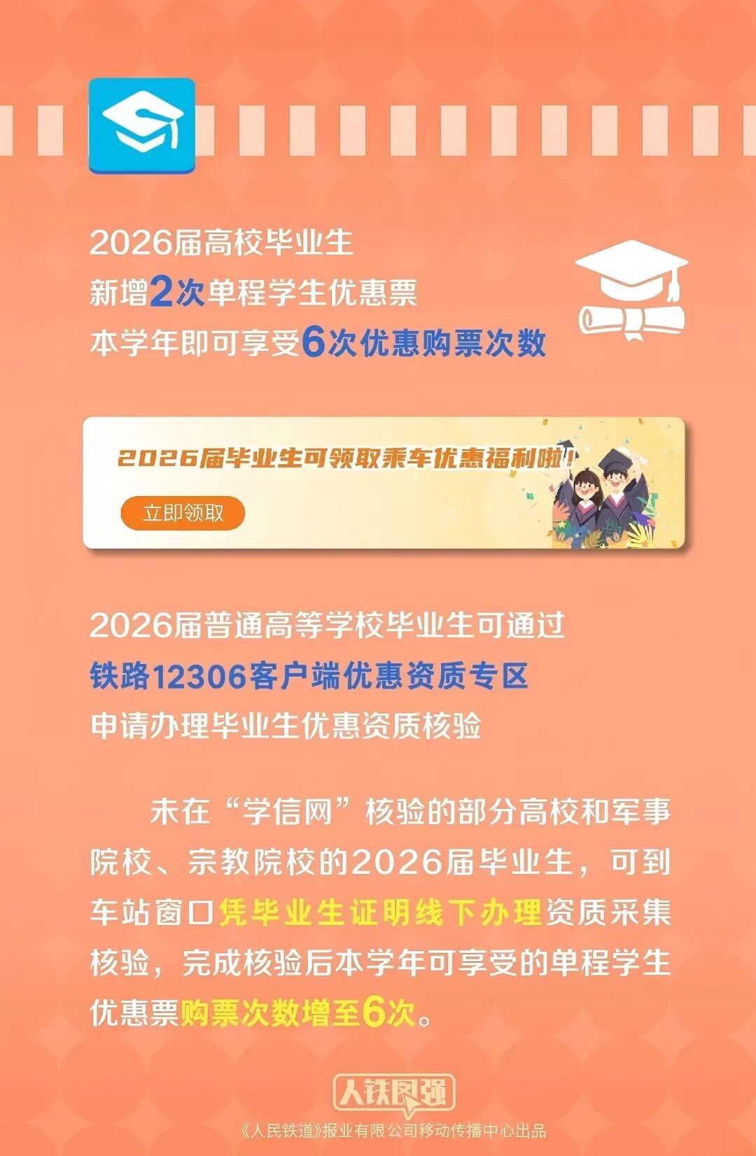 12306新增学生优惠票！领取流程来了→