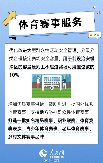 9图看懂服务消费新政