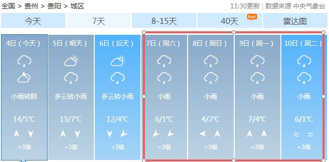 新一轮较强冷空气即将来袭!贵州大部分地区最高气温下降5~10℃ 新一轮较强冷空气即将来袭!贵州大部分地区最高气温下降5~10℃