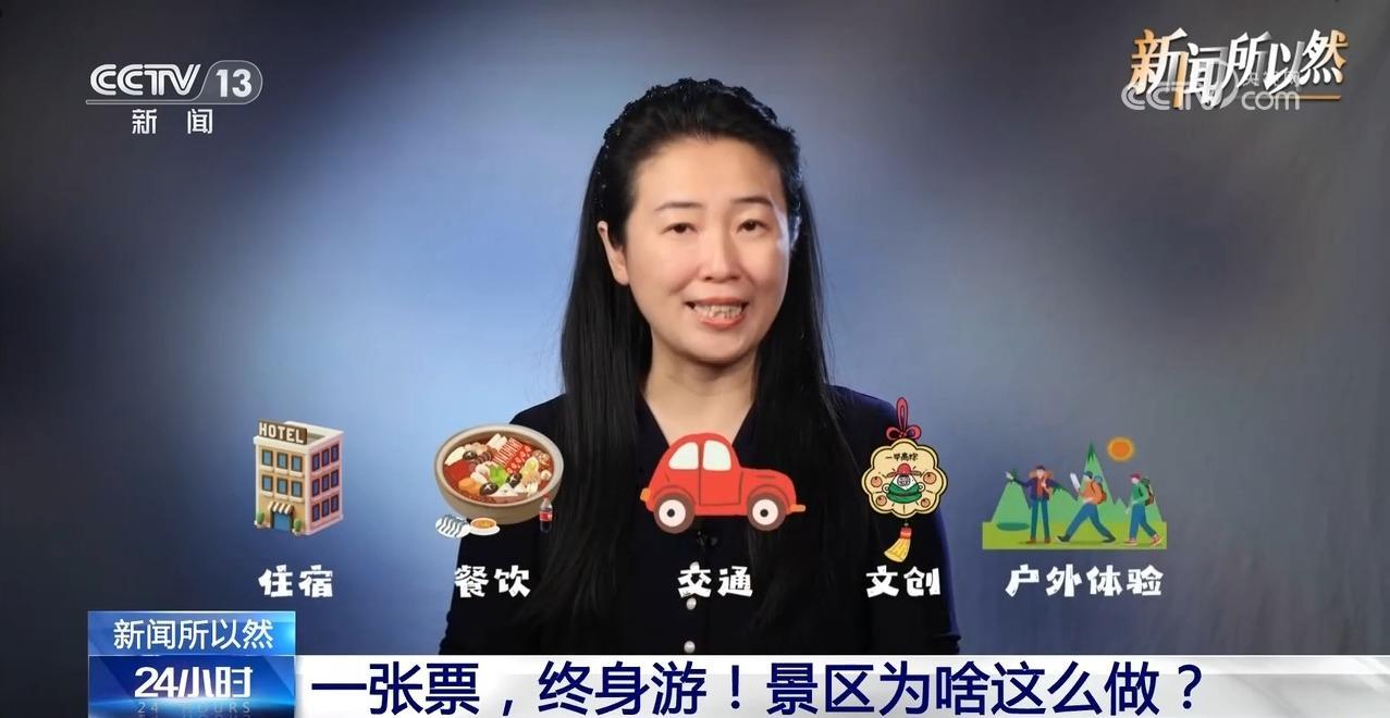 一次购票，终身畅游！景区为啥这么做？