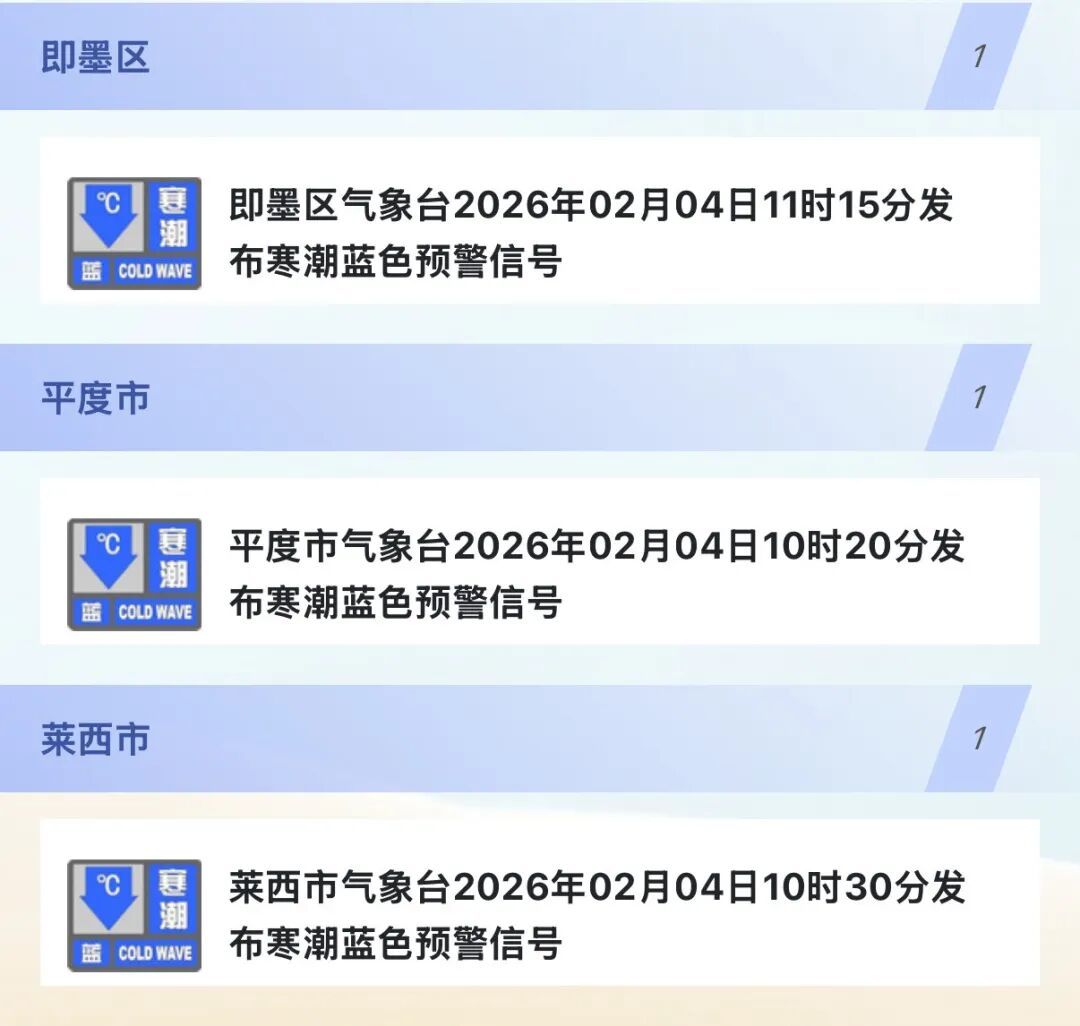 寒潮预警！明天起，青岛气温“大跳水”，全市过程降温可达10℃，最低温出现在→