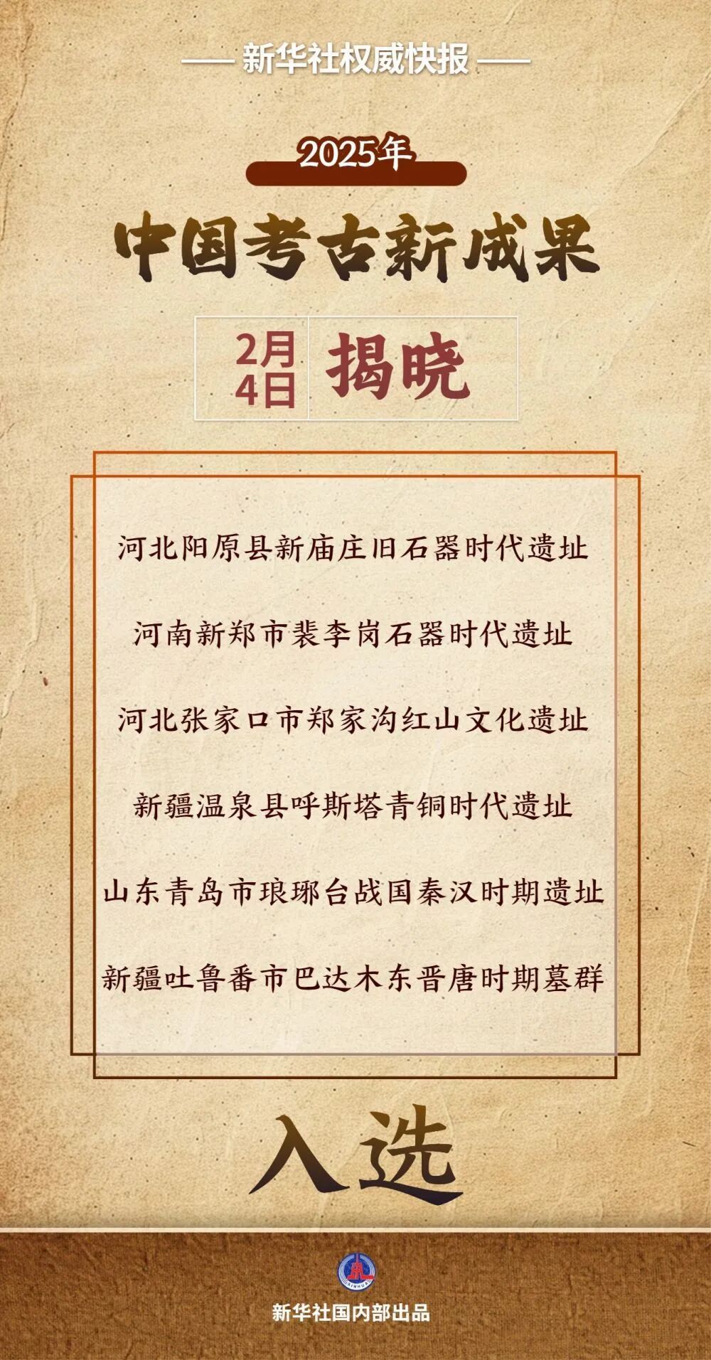 中国考古新成果揭晓，河南一项目入选→