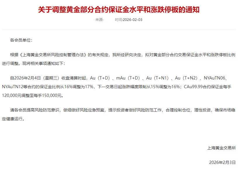 创2009年以来最大单日涨幅，金价强势反弹，下一步走势如何？