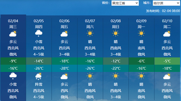 冷空气发威！黑龙江未来三天将现明显降温 哈尔滨等地有降雪来扰