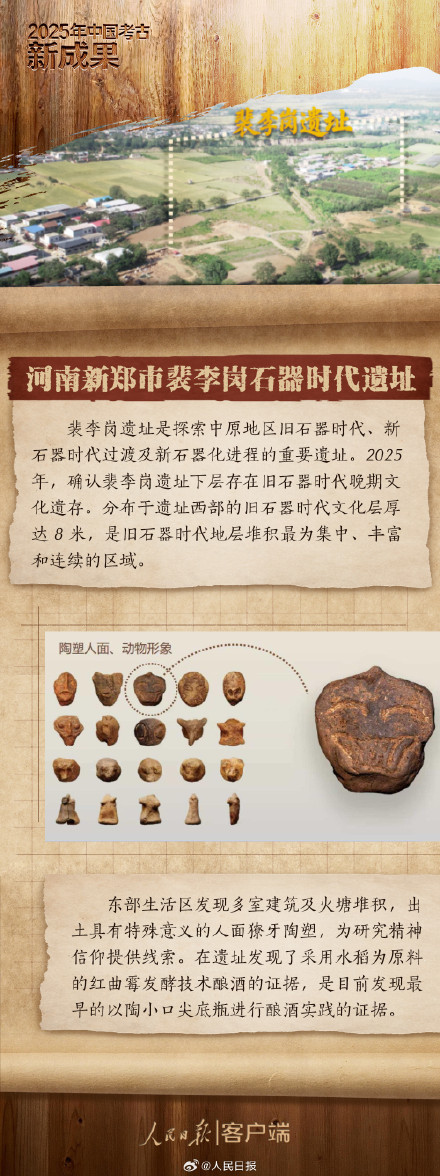 六图速览2025中国考古新成果，有你家乡的吗？