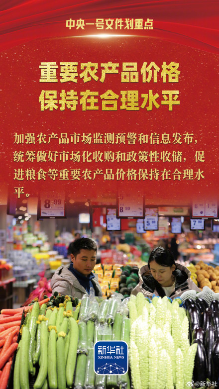 中央一号文件划重点！