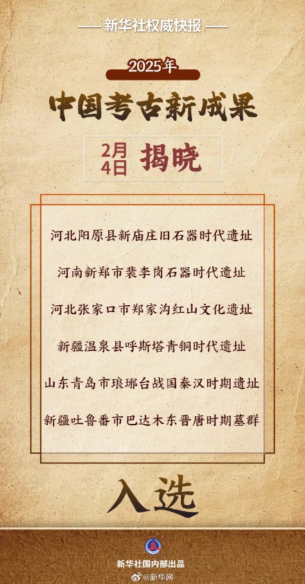 “2025年中国考古新成果”揭晓