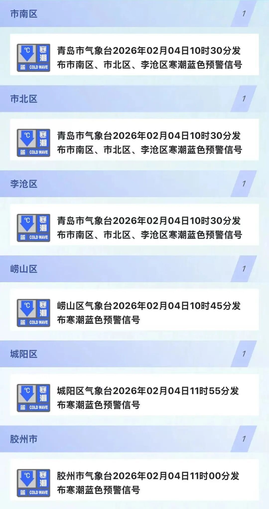 寒潮预警！明天起，青岛气温“大跳水”，全市过程降温可达10℃，最低温出现在→