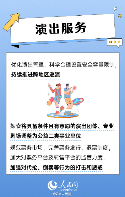 9图看懂服务消费新政