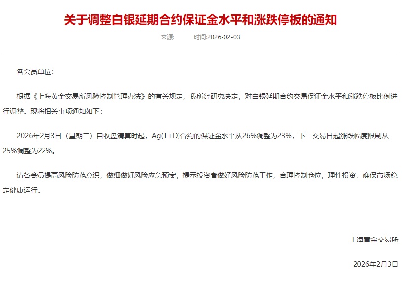 创2009年以来最大单日涨幅，金价强势反弹，下一步走势如何？