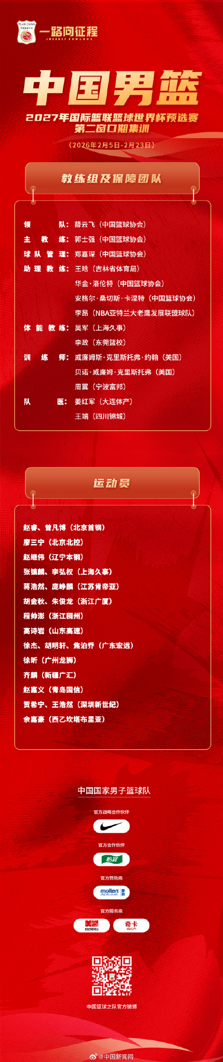 中国男篮最新集训名单公布