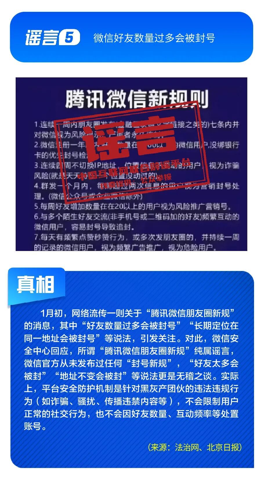 社保卡没有有效期、奶茶等于准毒品、微信好友数量过多会被封号……必须澄清! 社保卡没有有效期、奶茶等于准毒品、微信好友数量过多会被封号……必须澄清!