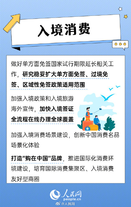 9图看懂服务消费新政